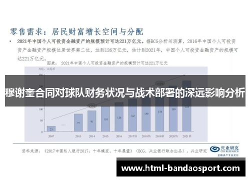 穆谢奎合同对球队财务状况与战术部署的深远影响分析