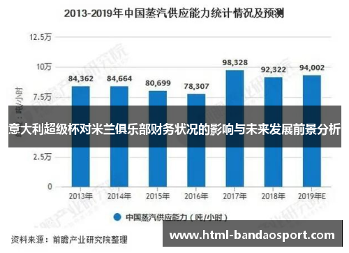 意大利超级杯对米兰俱乐部财务状况的影响与未来发展前景分析