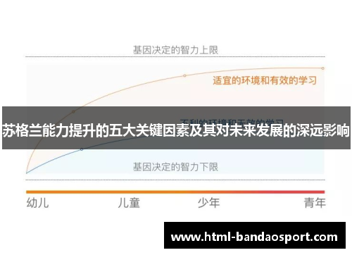 苏格兰能力提升的五大关键因素及其对未来发展的深远影响