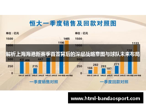 解析上海海港新赛季首签背后的深层战略意图与球队未来布局 解析上海海港新赛季首签背后的深层战略意图与球队未来布局
