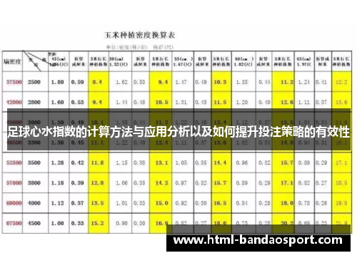 足球心水指数的计算方法与应用分析以及如何提升投注策略的有效性 足球心水指数的计算方法与应用分析以及如何提升投注策略的有效性