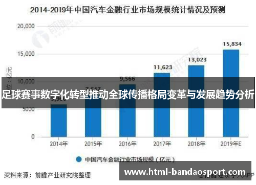 足球赛事数字化转型推动全球传播格局变革与发展趋势分析