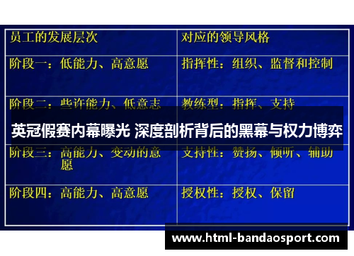 英冠假赛内幕曝光 深度剖析背后的黑幕与权力博弈