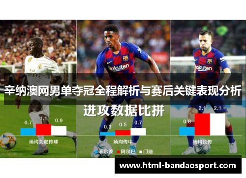 辛纳澳网男单夺冠全程解析与赛后关键表现分析 辛纳澳网男单夺冠全程解析与赛后关键表现分析
