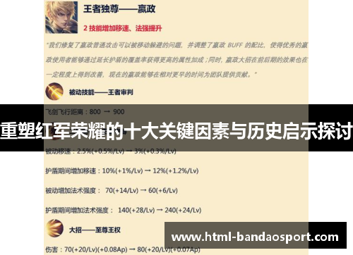 重塑红军荣耀的十大关键因素与历史启示探讨