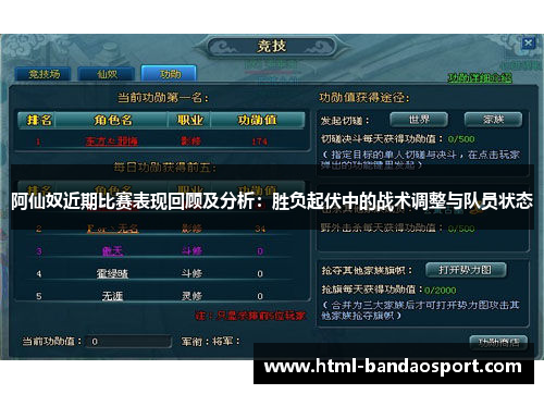 阿仙奴近期比赛表现回顾及分析：胜负起伏中的战术调整与队员状态