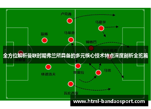 全方位解析曼联时期弗兰所具备的多元核心技术特点深度剖析全览篇
